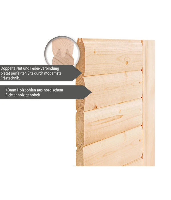 Wolff Finnhaus Innensauna Basic Nikos, Ca. B259/H205/T210 Cm 10 Wolff Finnhaus Innensauna Basic Nikos, Ca. B259/H205/T210 Cm – Bild 10