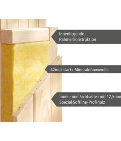 Wolff Finnhaus Innensauna De Luxe Dorea, Ca. B184/H202/T165 Cm 20 Wolff Finnhaus Innensauna De Luxe Dorea, Ca. B184/H202/T165 Cm -Gardena Verkäufe 6618813 WE DE 007 FinnhausInnensaunadeluxeDorea