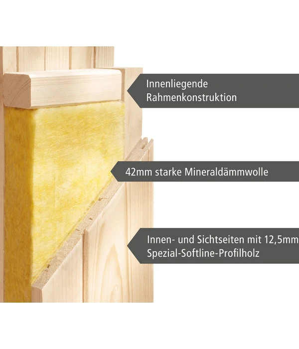 Wolff Finnhaus Innensauna De Luxe Dorea, Ca. B184/H202/T165 Cm 9 Wolff Finnhaus Innensauna De Luxe Dorea, Ca. B184/H202/T165 Cm – Bild 9