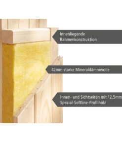 Wolff Finnhaus Innensauna De Luxe Medea, Ca. B245/H202/T210 Cm -Gardena Verkäufe 6618854 WE DE 007 FinnhausInnensaunadeluxeMedea